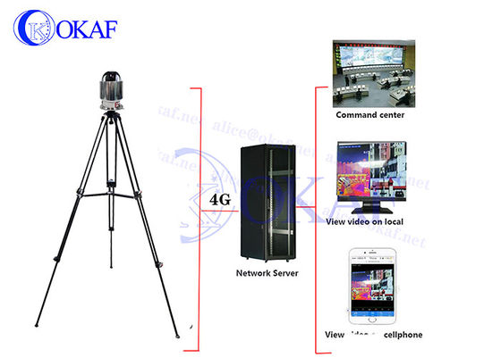 CMOS OKAF 4G AI Deployment Dome Camera Systemauto Tracking