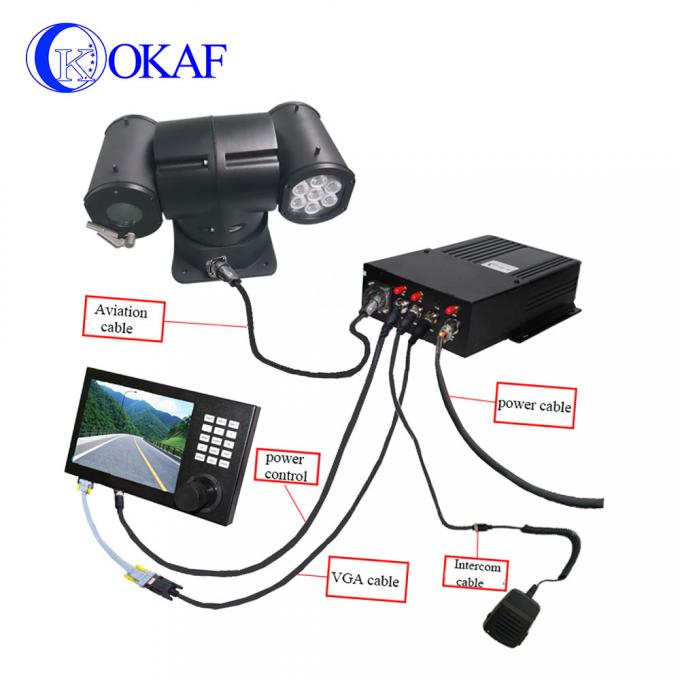 2.0 MP HD Vehicle PTZ Camera Mobile Surveillance CCTV System Car Mounted