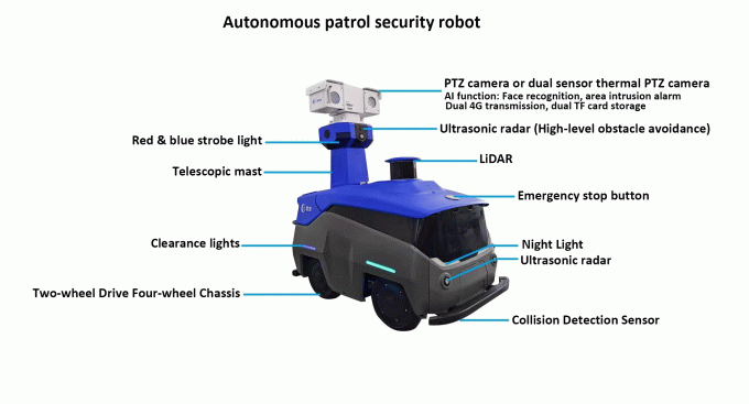 Security Patrol Automatic Recharging Intelligent Robot for Large Area ...