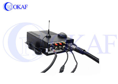 One Channel Car DVR Kit 1080P 3G/4G/Wifi/GPS IP CCTV Car Mobile Video Recorder
