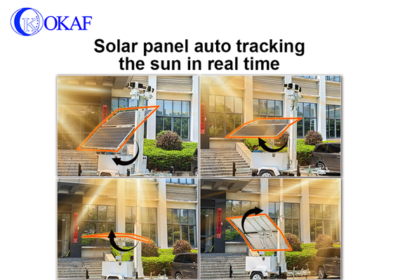 Off-Grid Solar-Powered Mobile Surveillance System 12m Telescopic Mast Solar CCTV Security Trailer for Construction Site