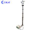 5.5 Meter 18ft Pneumatic Telescoping Antenna Mast RS485 Remote Controller